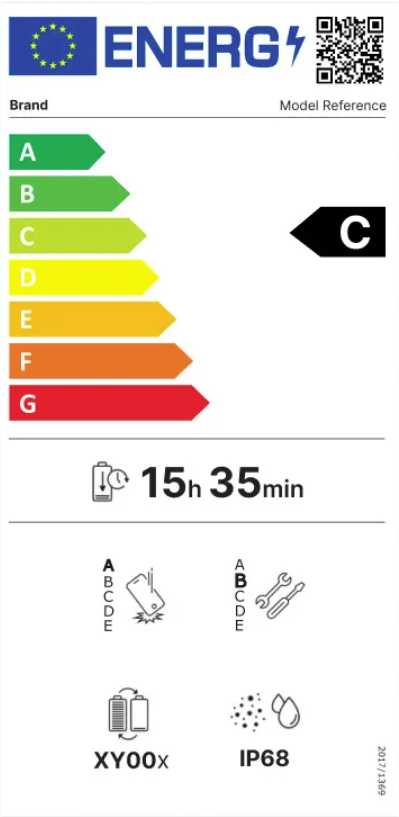 EU R2R label